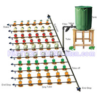 China 500M2 Self Watering Barrel Drip System Water Tank Gravity Drip Kit HT1108